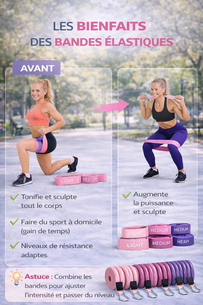 Set d’Élastiques de Musculation avec Barre – Entraînement Complet | ParadiseHoop